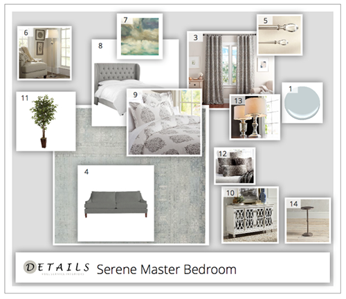 eDesign Mood Board - What is eDesign? - Details Full Service Interiors