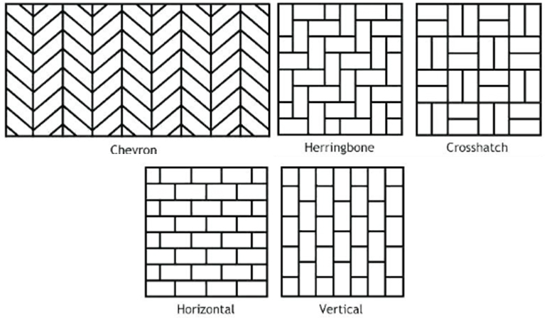 Tile Patterns - Details Full Service Interiors