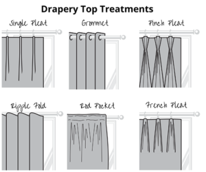 Drapery pleat options - Drapery Top Treatments - Details Interiors